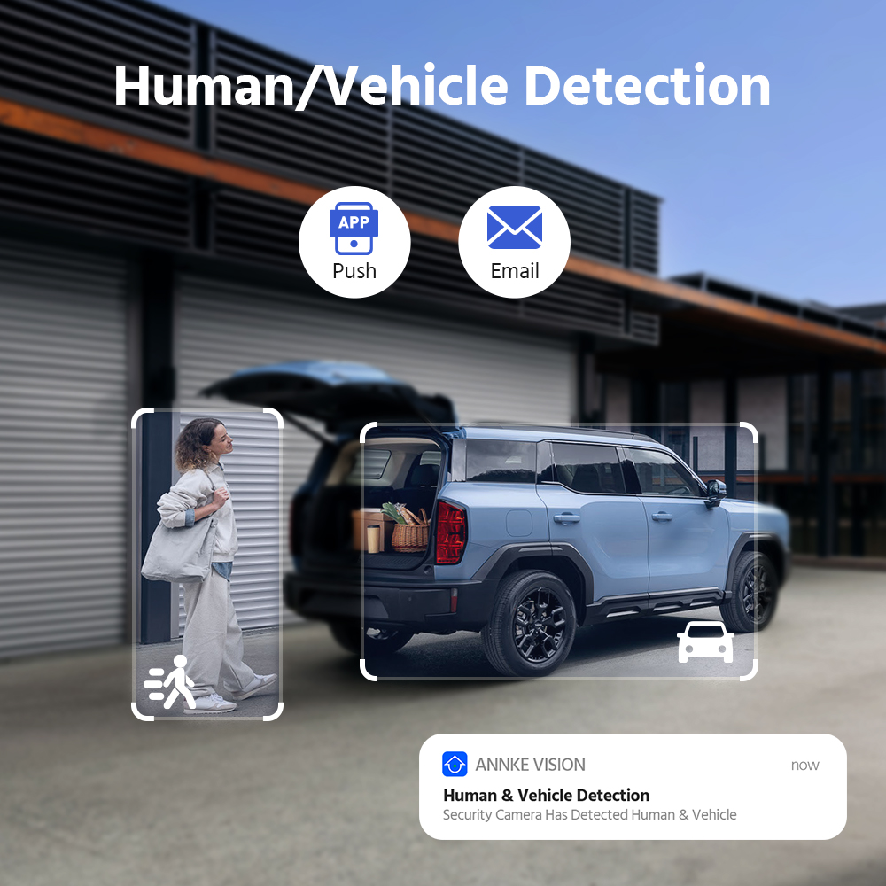 ANNKE Güvenlik Kamera Sistemi  - Home Security Outdoor Cameras incelemesi ve fiyatı