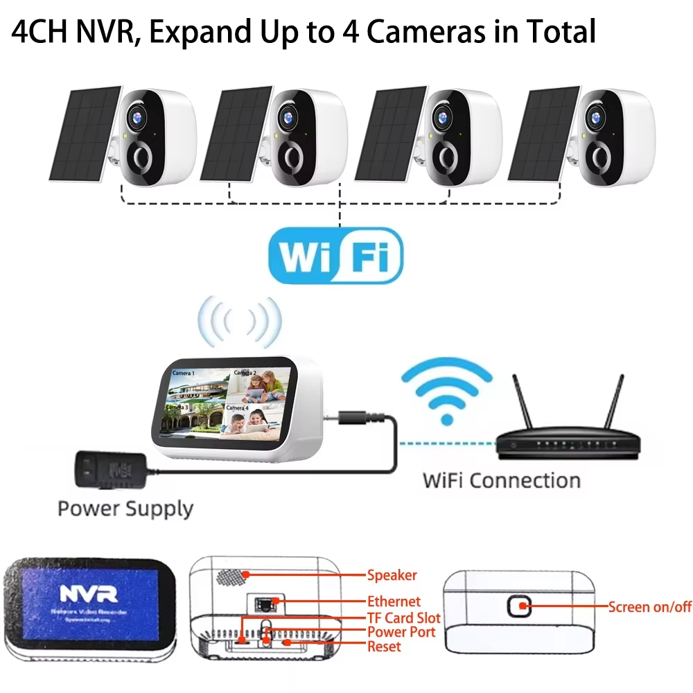 Mini 4 Kanallı 4.39 İnç NVR 5M - Home Security Outdoor Cameras incelemesi ve fiyatı