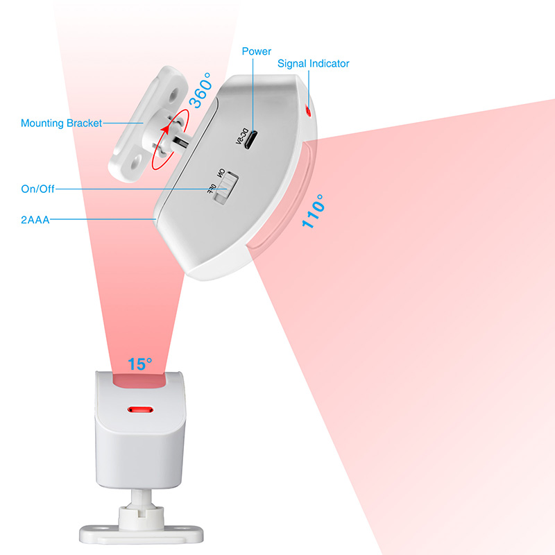 KERUI Kablosuz Perde Kızılötes - Pet Immune Pir Sensor incelemesi ve fiyatı