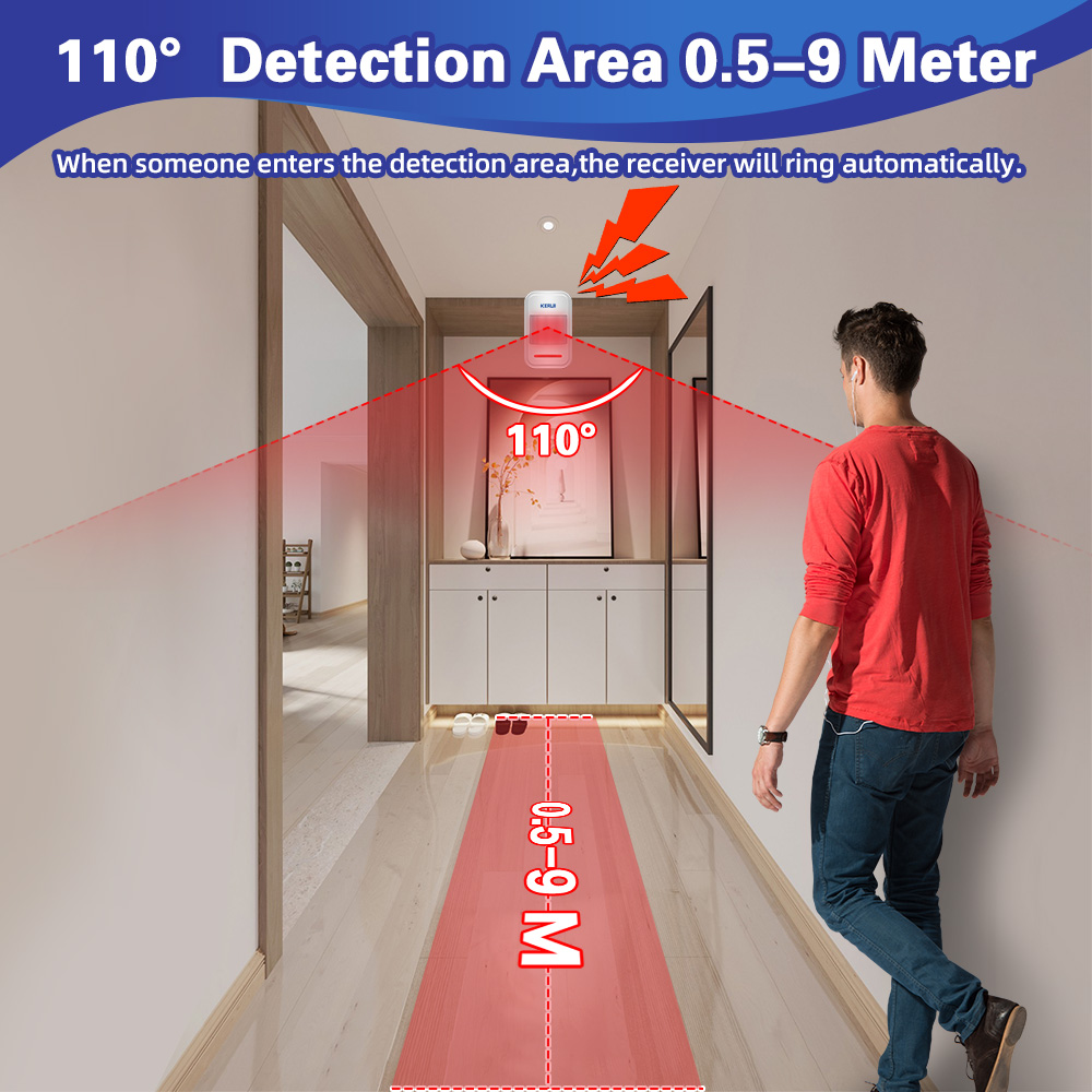 KERUI 433MHz Kızılötesi Hareke - Pet Immune Pir Sensor incelemesi ve fiyatı