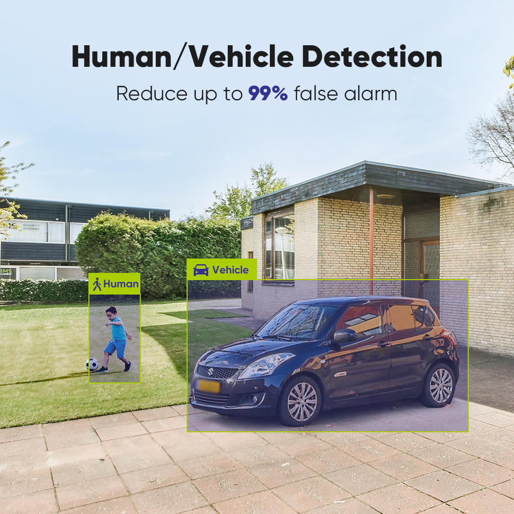 SANNCE 1080P Güvenlik Kamera S - Home Security Outdoor Cameras incelemesi ve fiyatı