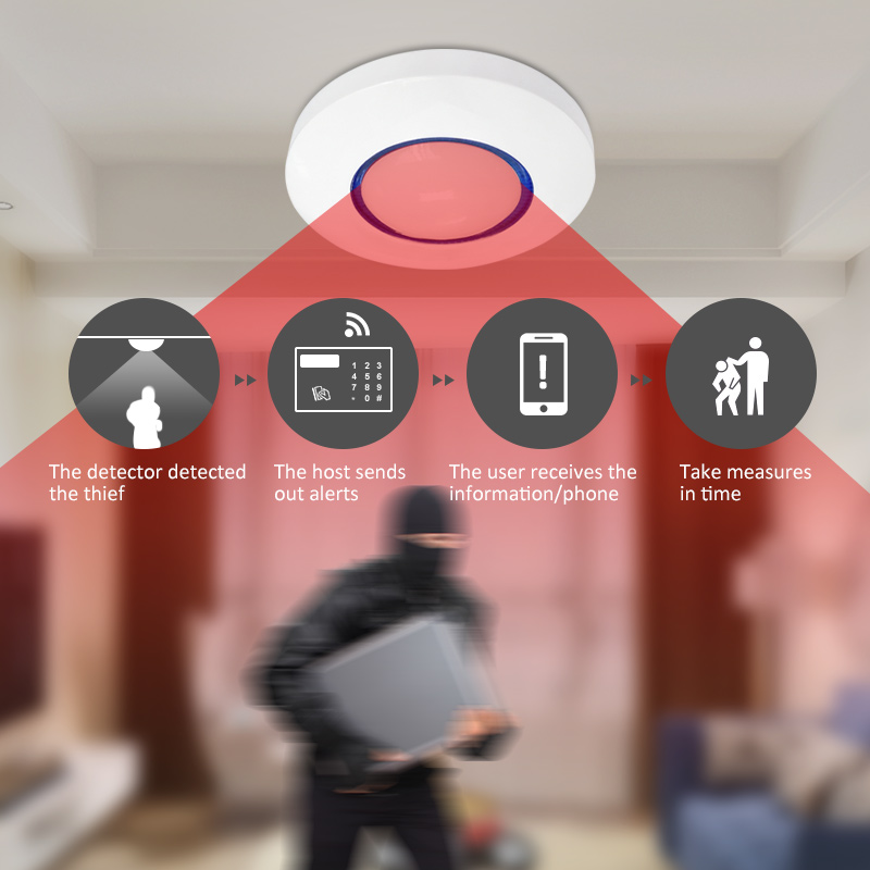 MC-7380R Evcil Hayvanlara Daya - Pet Immune Pir Sensor incelemesi ve fiyatı
