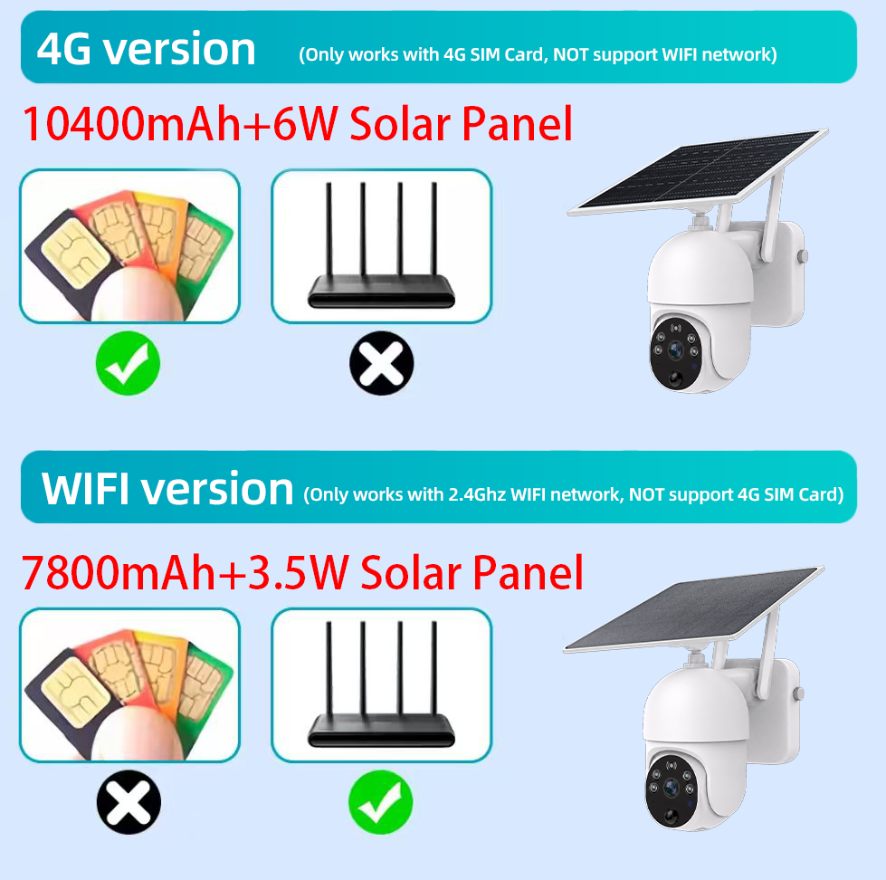 2K 3MP 4G VEYA WiFi Bataryalı  - Home Yard Security Cameras incelemesi ve fiyatı