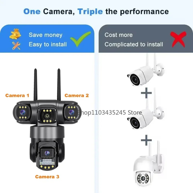 3 Lensli 4G SIM Güvenlik Kamer - Home Yard Security Cameras incelemesi ve fiyatı