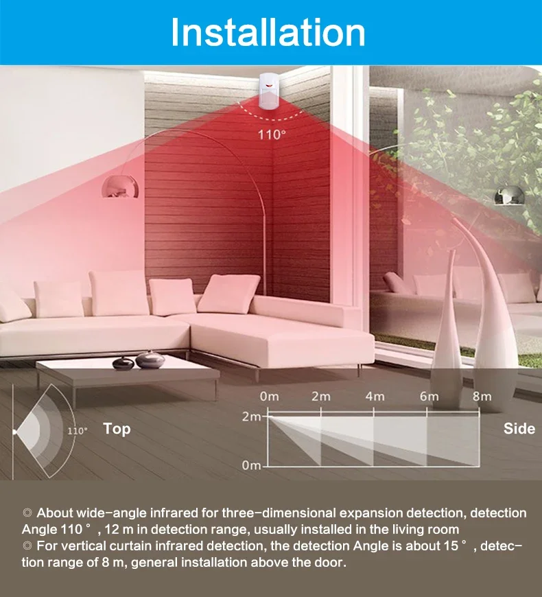 HIVA Otomatik Evcil Hayvan geç - Pet Immune Pir Sensor incelemesi ve fiyatı