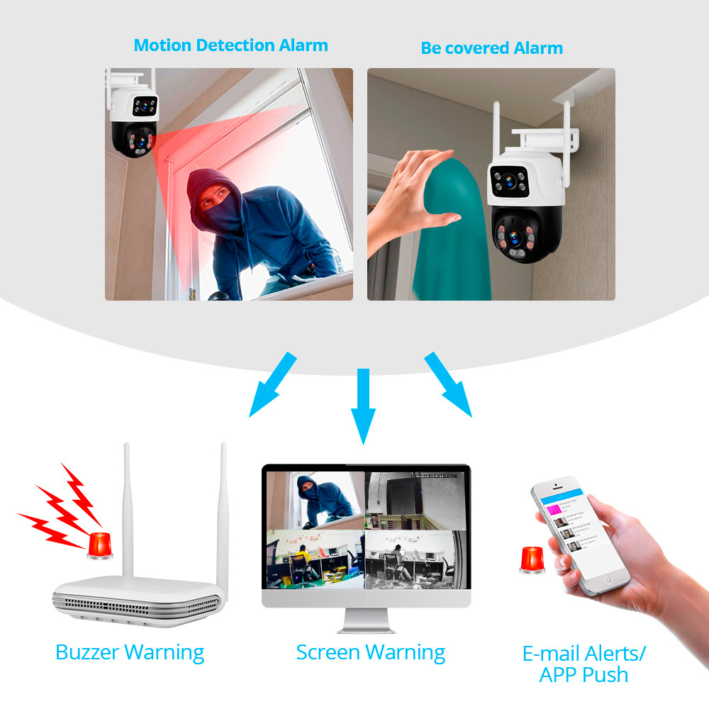 KERUI 2K 4MP Açık Full HD Güve - Home Security Outdoor Cameras incelemesi ve fiyatı